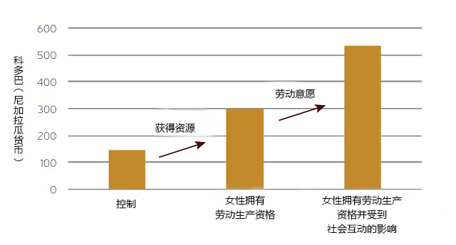 贫困.jpg