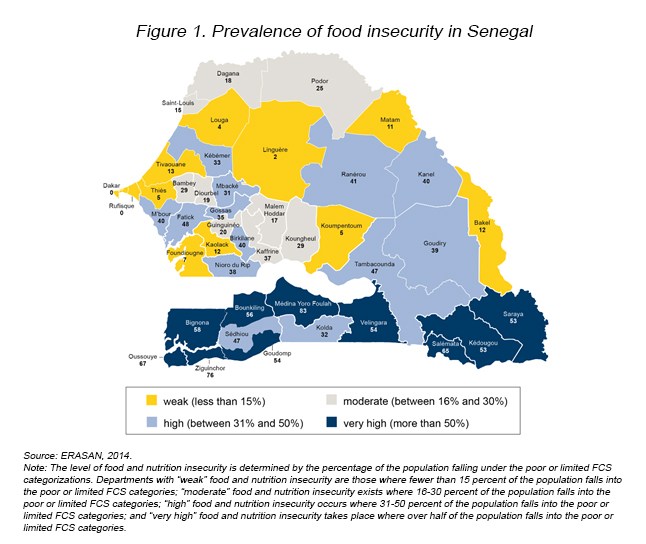 foodinsecurity_senegal1.jpg