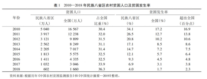 屏幕快照 2020-02-05 上午10.03.15.png