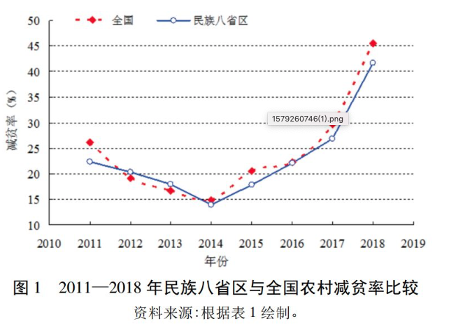 屏幕快照 2020-02-05 上午10.04.15.png