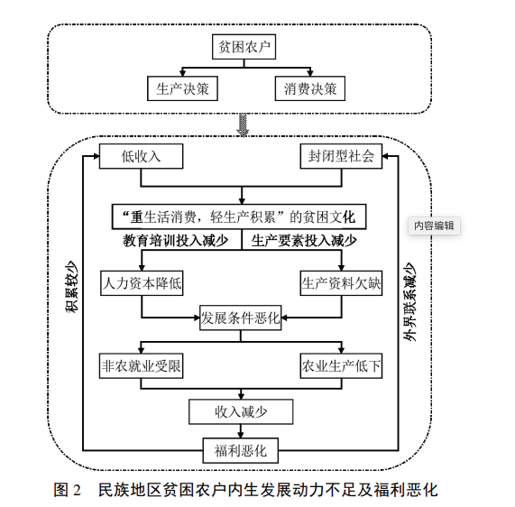 屏幕快照 2020-02-05 上午10.03.42.png